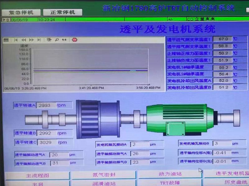 不朽情緣水處理