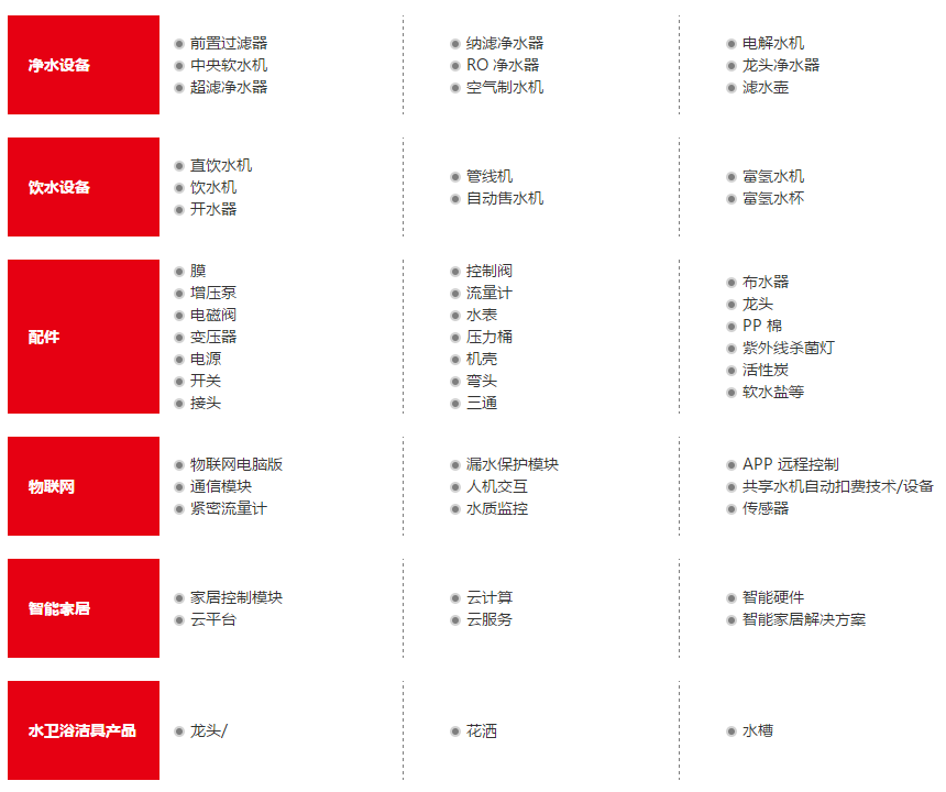 上海1.png 上海1.png